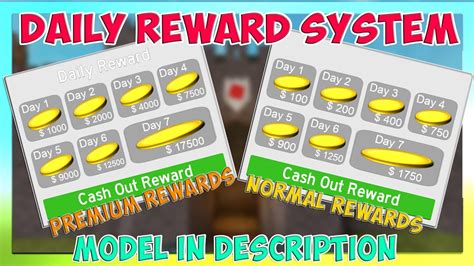Roblox Hack Daily Reward Script Will There By Archer Class Dungeon Quest Roblox - boostgames net roblox
